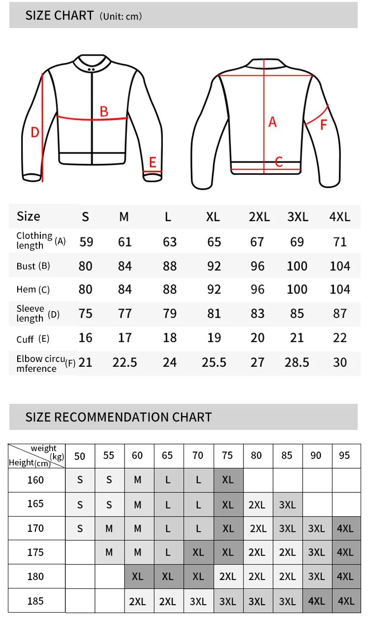 เสื้อแจ็คเก็ตมอเตอร์ไซค์แบบนุ่ - Motorcycle Gear Protection Levels บทวิจารณ์และราคา