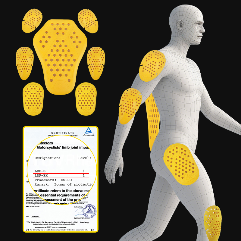 ชุดป้องกันมอเตอร์ไซค์ CE-Level - Motorcycle Gear Protection Levels บทวิจารณ์และราคา